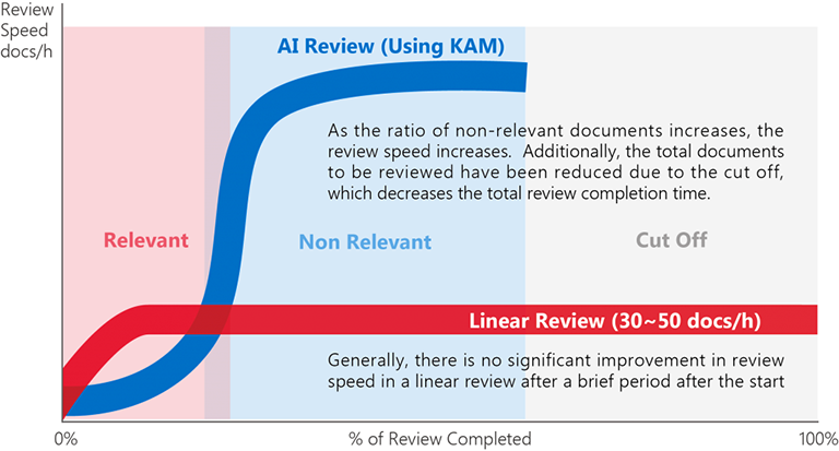 fig_3_whitepaper-768x413-2