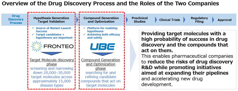 fronteo-ube-20251113-1