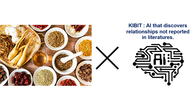 FRONTEO Presents Research on Exploring the Mechanism of Action of a Kampo Medicine Using the “Drug Discovery AI Factory”のサムネイル