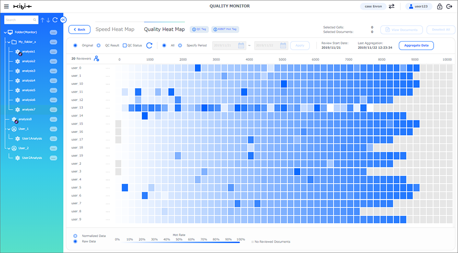 Heat-Map-Gradient-Bar