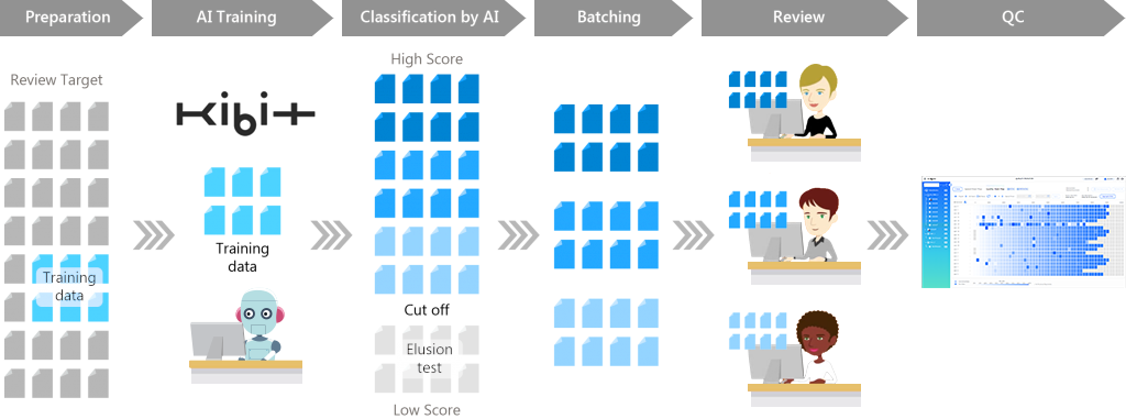 fig_1_whitepaper-1024×381-1-1